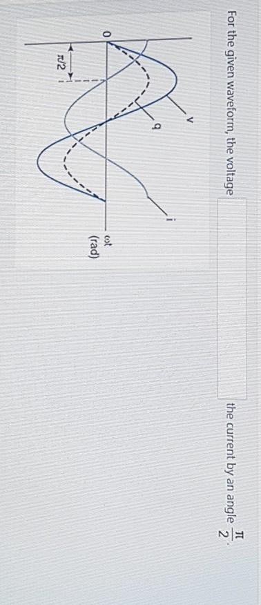 Solved For the given waveform, the voltage the current by an | Chegg.com