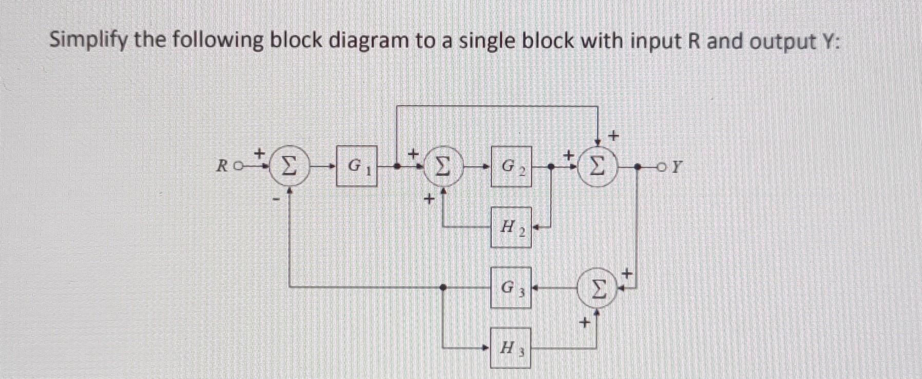 Solved 4. Simplify the following block diagram to a single | Chegg.com