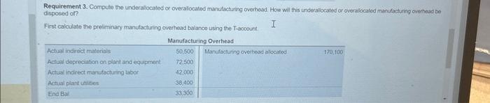 Solved Close the under-or overallocated overhead to Cost of | Chegg.com
