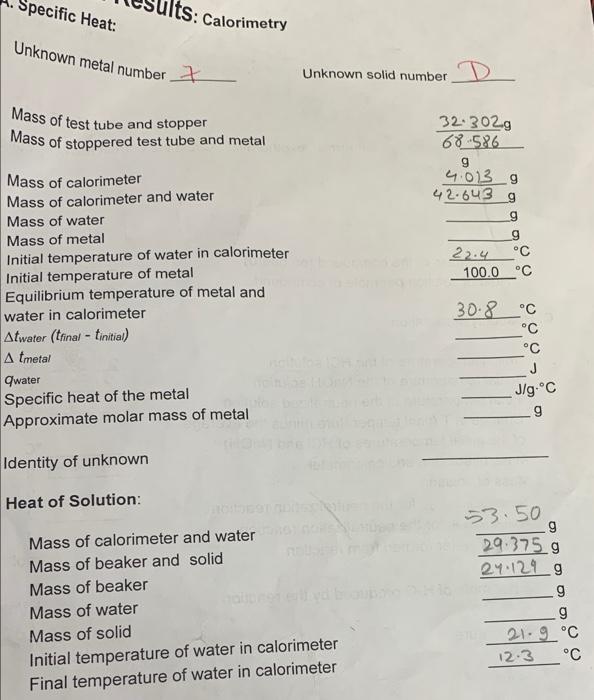 Solved Specific Heat ts Calorimetry Unknown metal number +