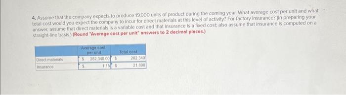 4. Assume that the company expects to produce 19.000 | Chegg.com