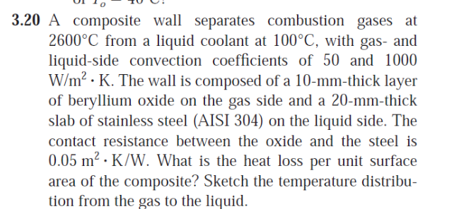 Solved 3.20 A composite wall separates combustion gases at | Chegg.com