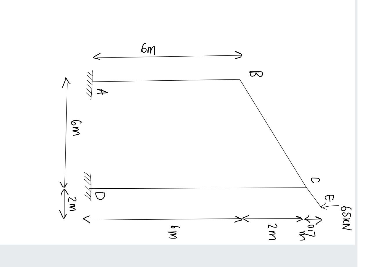 Solved Analyse The Frame With The Slope Deflection Method 