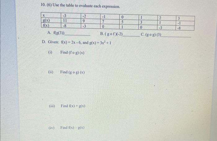 Solved 10. (6) Use the table to evaluate each expression. A. | Chegg.com