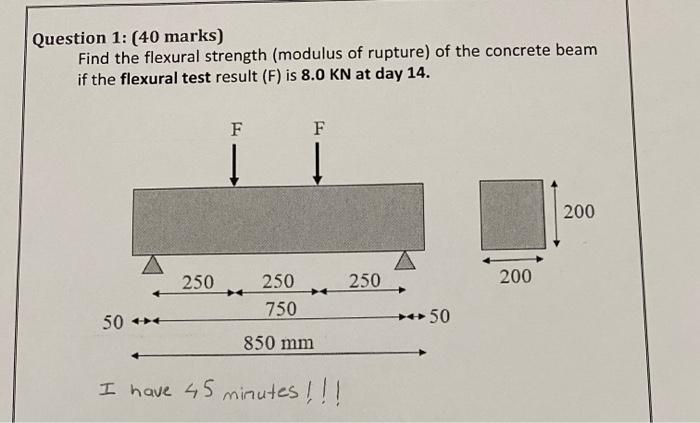 Solved Question 1: (40 marks) Find the flexural strength | Chegg.com