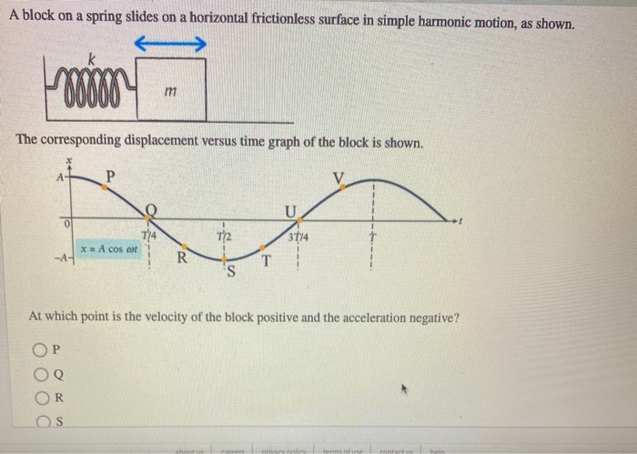 Solved A block on a spring slides on a horizontal | Chegg.com