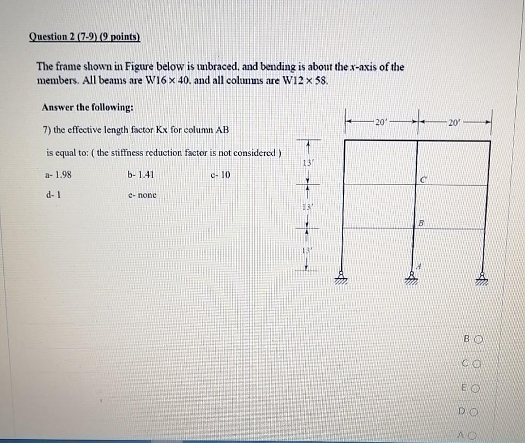 Solved Question 2 (7-9 (9 points) The frame shown in Figure | Chegg.com