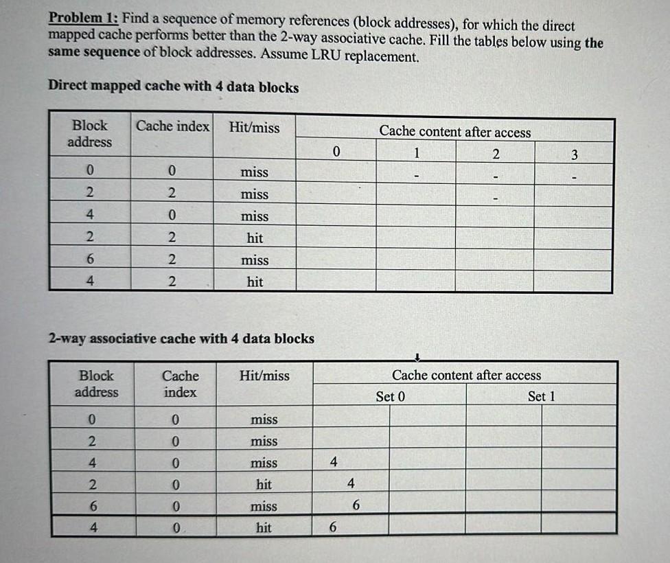 Solved Problem 1: Find a sequence of memory references | Chegg.com