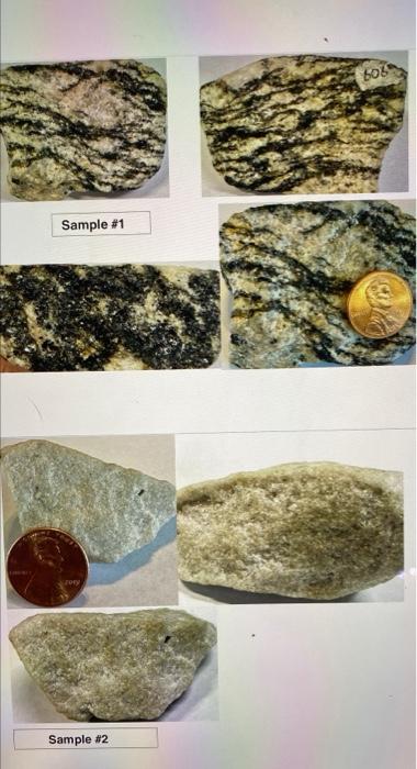 Solved cIntensity of Metamorphism Parent Rock Low Medium | Chegg.com