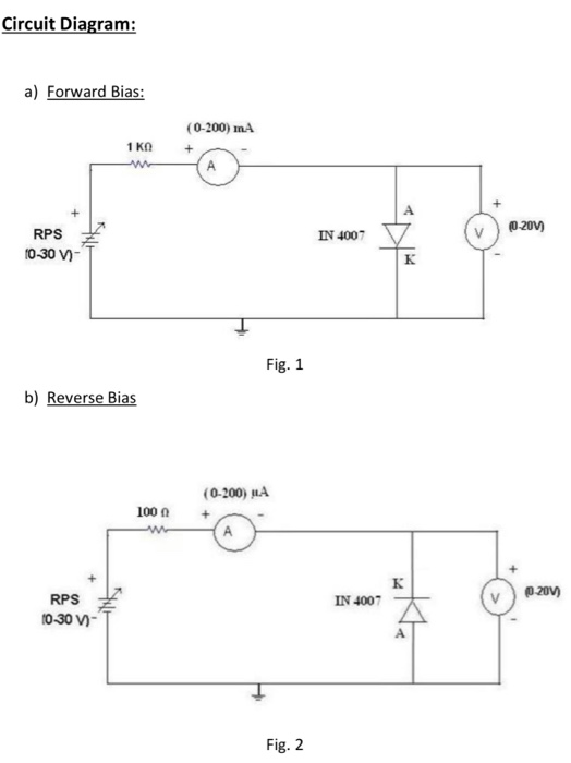 Circuit Diagram A Forward Bias 0