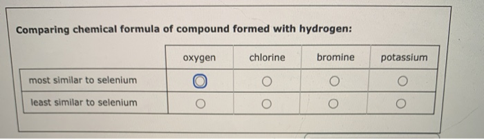 solved-decide-which-element-probably-forms-a-compound-wit-chegg