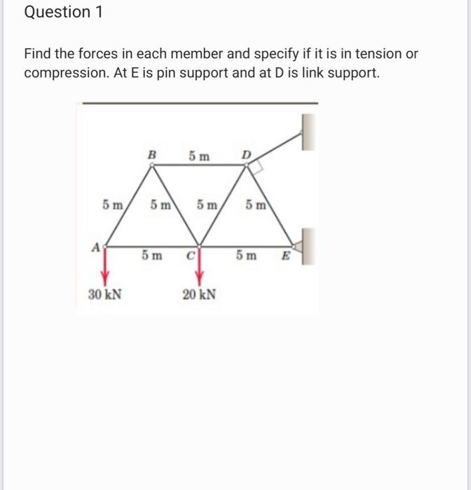 Solved Question 1 Find the forces in each member and specify | Chegg.com