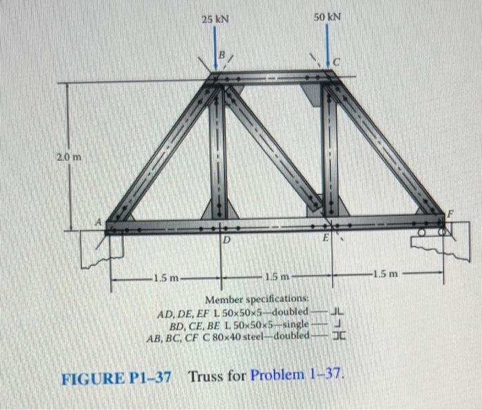 Solved For Problems 1-36 and 1-37 using the trusses shown in | Chegg.com