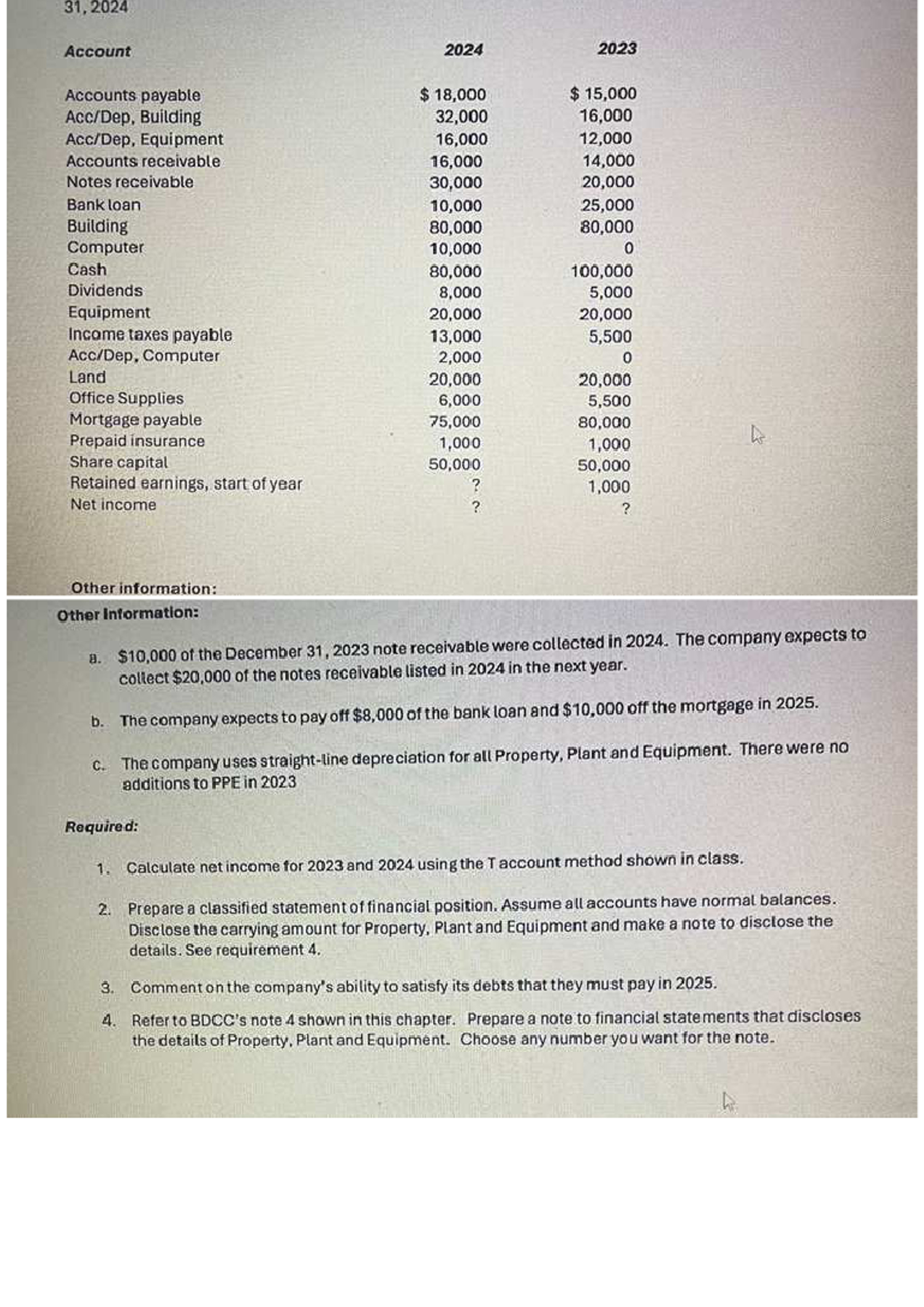Solved Please provide answer to attached image accounting | Chegg.com