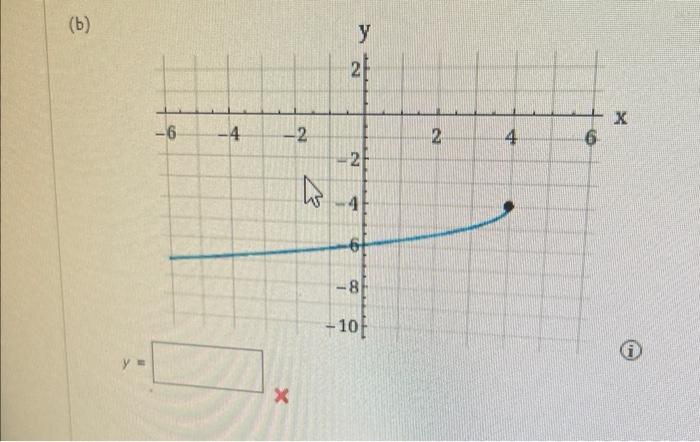 (b) | Chegg.com