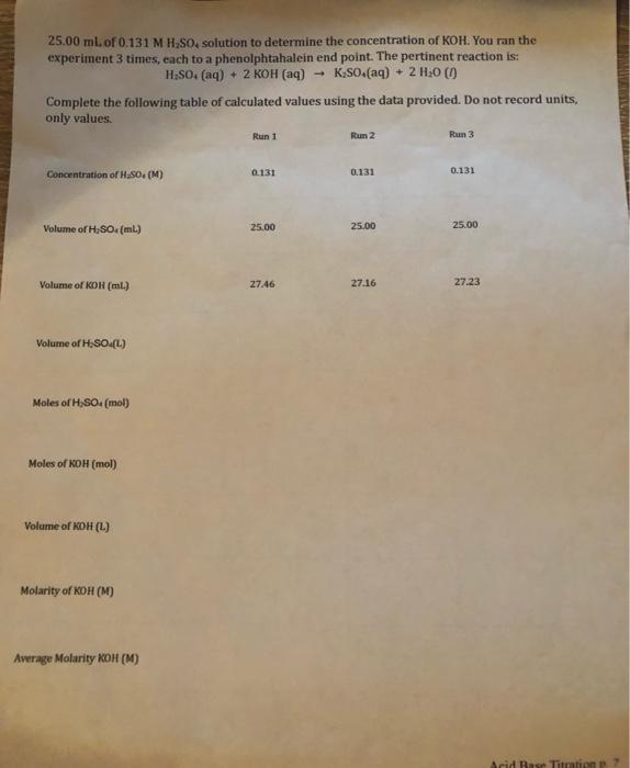 Solved Acid / Base Titrations PostLaboratory Questions