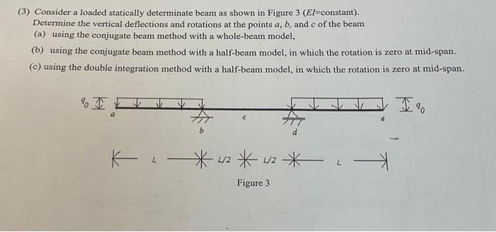 Solved (3) Consider a loaded statically determinate beam as | Chegg.com