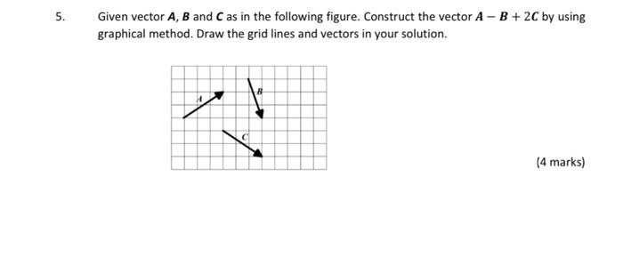 Solved 5. Given Vector A, B And C As In The Following | Chegg.com