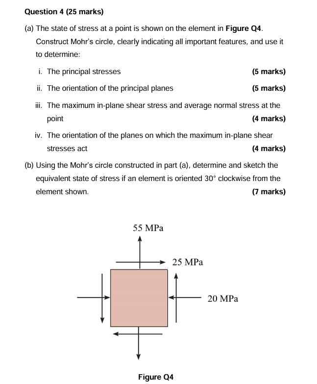 Solved Question 4 (25 ﻿marks) (a) ﻿The state of stress at a | Chegg.com