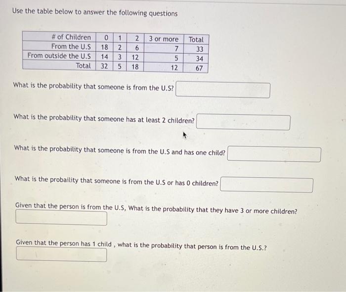 Solved Use the table below to answer the following questions | Chegg.com