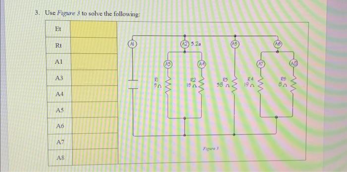 Solved 3. Use Figure 3 to solve the following: | Chegg.com