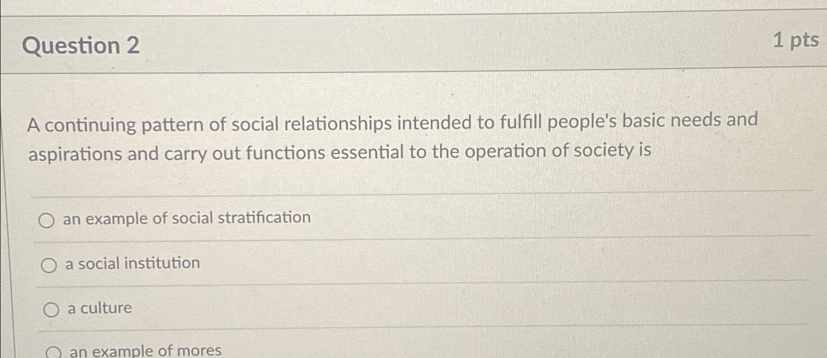 Solved Question 21 ﻿ptsA continuing pattern of social | Chegg.com