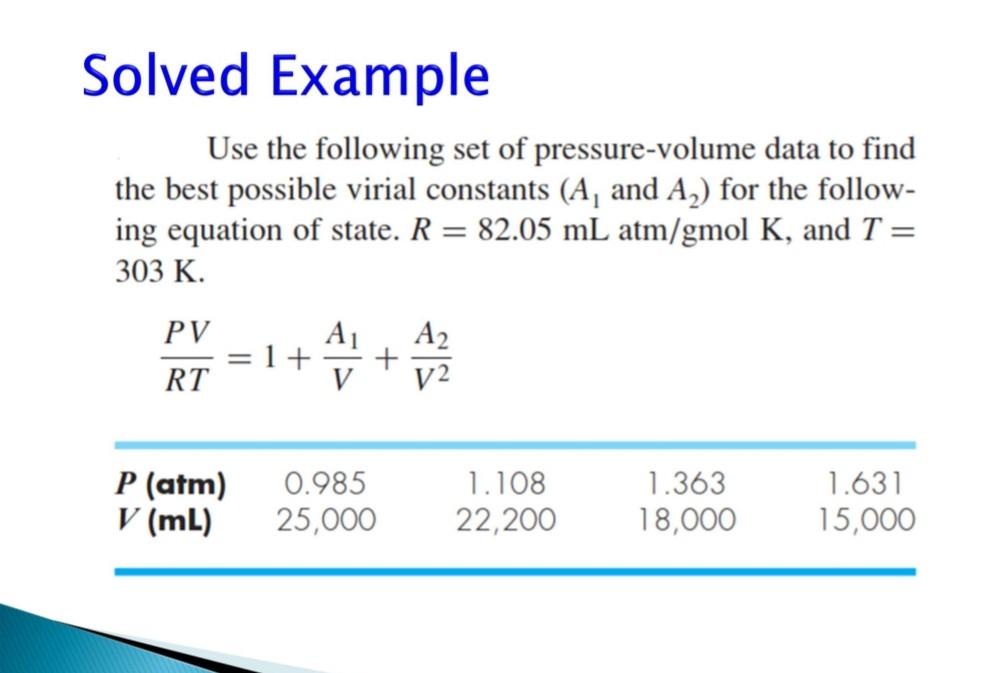 Solved Solved Example Use the following set of | Chegg.com