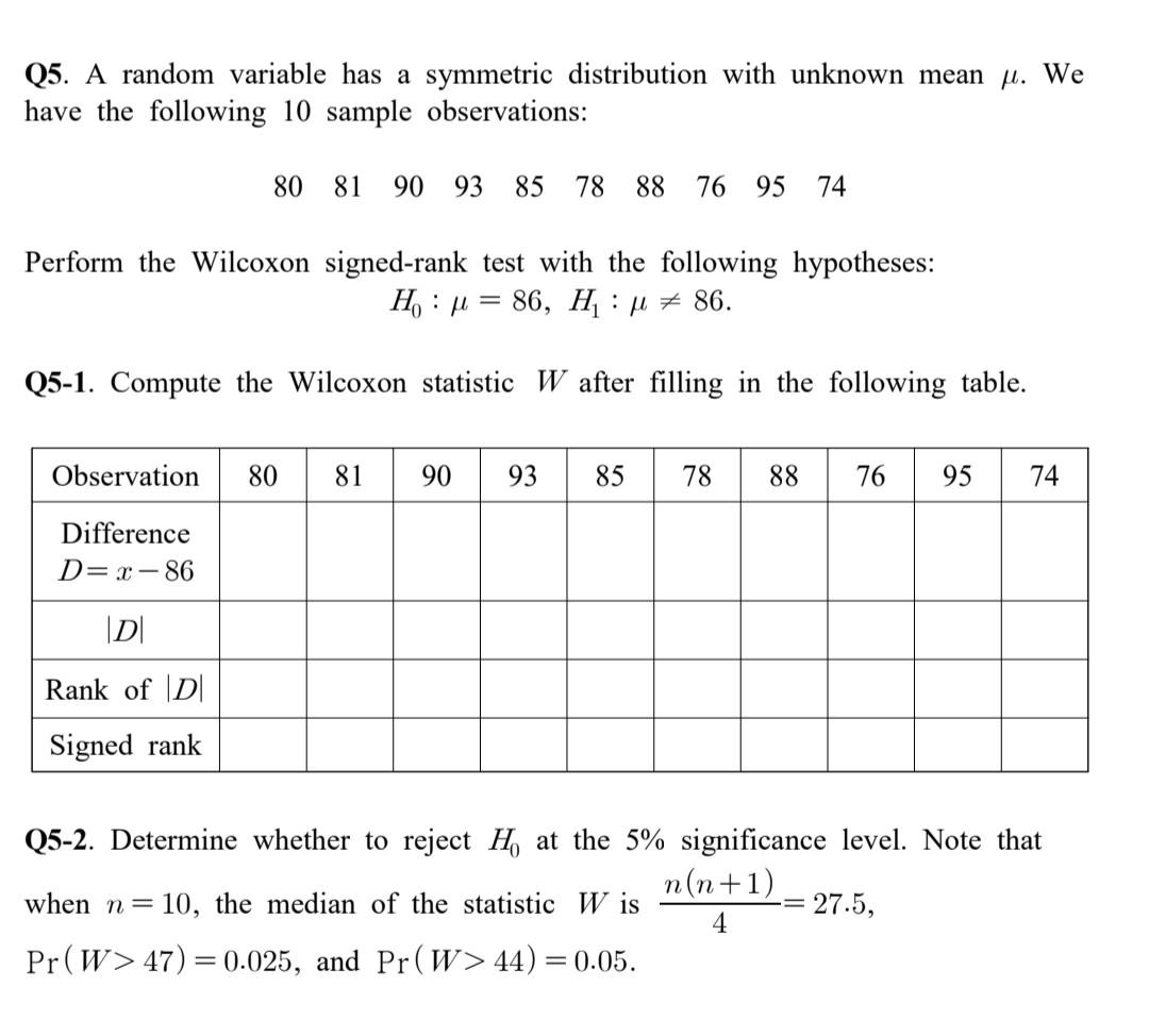 Solved Q5 A Random Variable Has A Symmetric Distribution