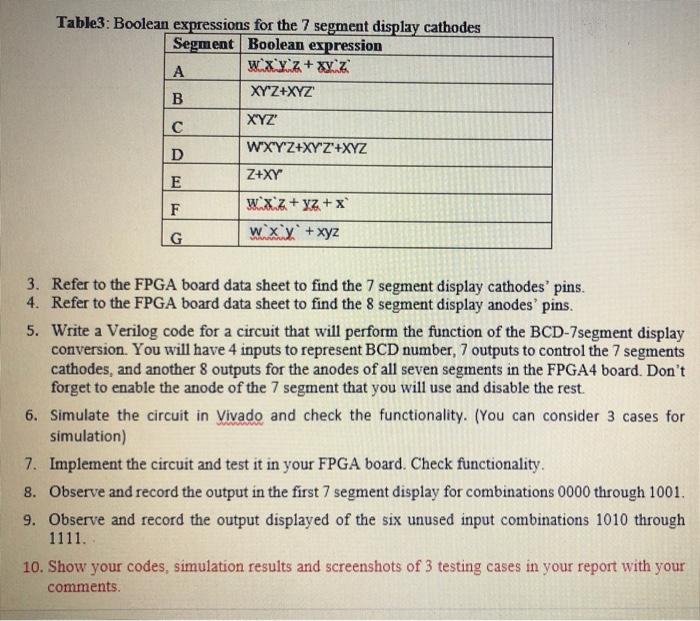 Table3: Boolean expressions for the 7 segment display | Chegg.com
