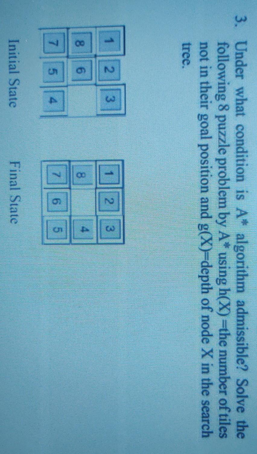 solved-3-under-what-condition-is-a-algorithm-admissible-chegg