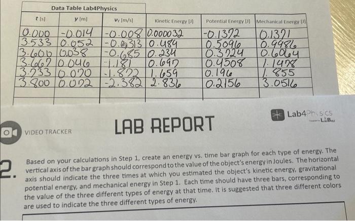 Solved VIDEO TRACKER LAB REPORT Based on your calculations | Chegg.com