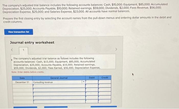 Solved The Company S Adjusted Trial Balance Includes The Chegg Com