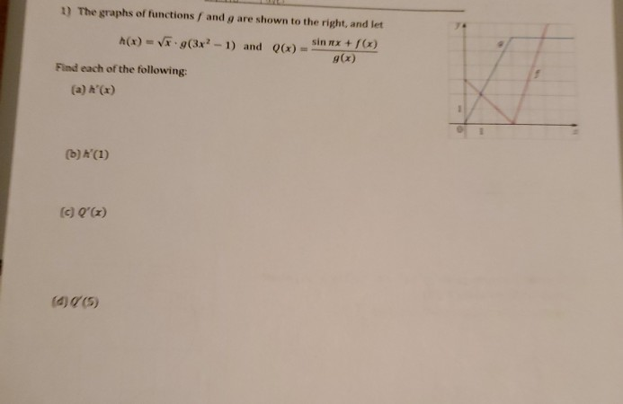 Solved The graphs of functions f and g are shown to the | Chegg.com