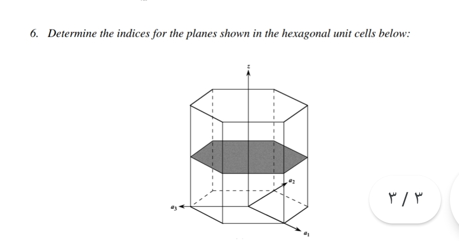 solved-determine-the-indices-for-the-planes-shown-in-the-chegg