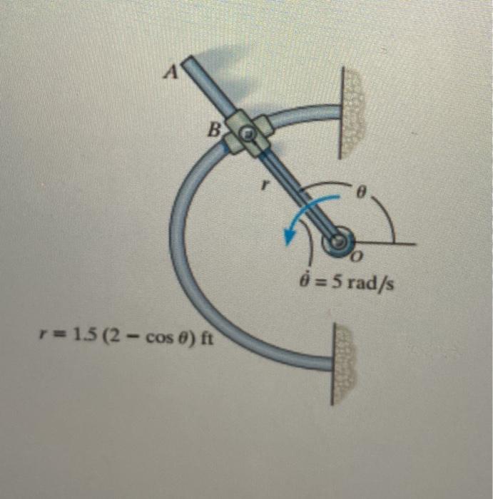 Solved Rod O A rotates counterclockwise with a constant | Chegg.com