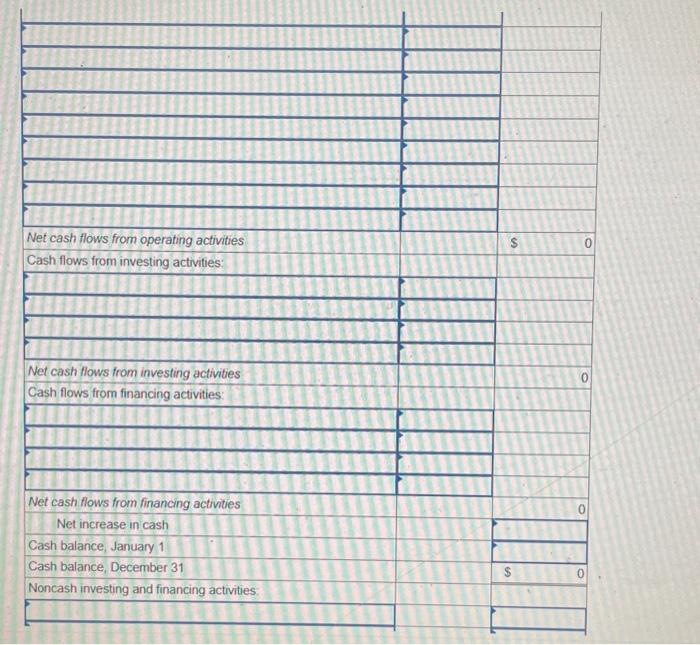 Solved The Comparative Balance Sheets For 2024 And 2023 And Chegg Com   Image