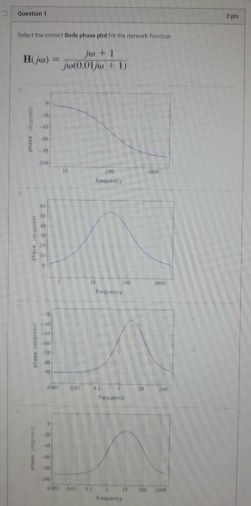 Solved Question 1 Select the correct Bode phase plot for the | Chegg.com