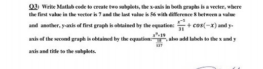 Solved 03 Write Matlab code to create two subplots, the | Chegg.com
