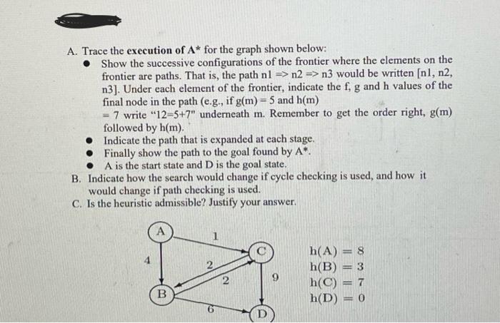 Solved A. Trace the execution of A∗ for the graph shown | Chegg.com
