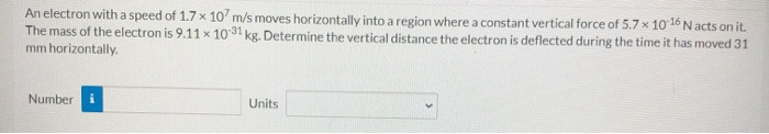 Solved An electron with a speed of 1.7 x 107 m/s moves | Chegg.com