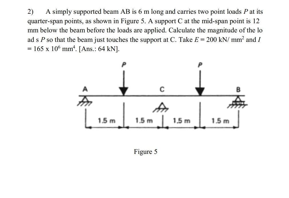 Solved 2) A simply supported beam AB is 6 m long and carries | Chegg.com