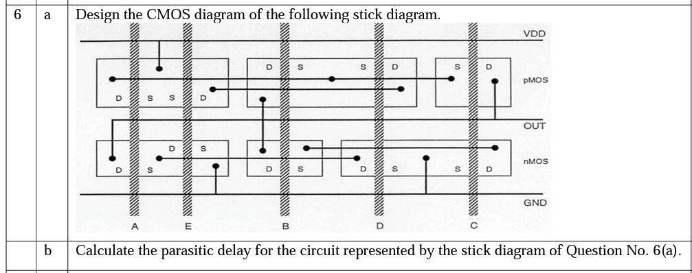 Solved 6 a Design the CMOS diagram of the following stick | Chegg.com