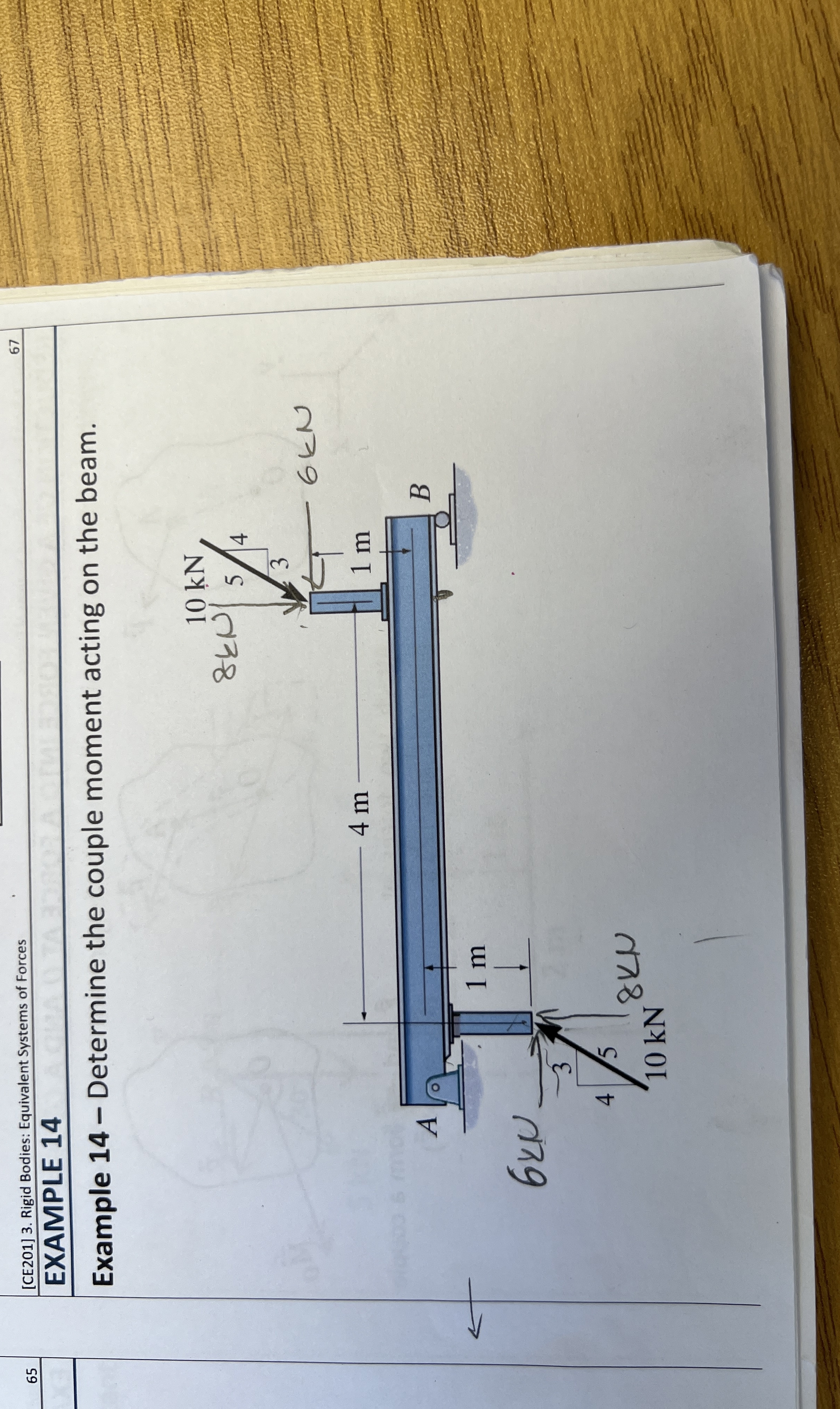 Solved [CE201] 3. ﻿Rigid Bodies: Equivalent Systems of | Chegg.com