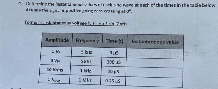 4. Determine the instantaneous values of each sine wave at each of the times in the table below. Assume the signal is positiv