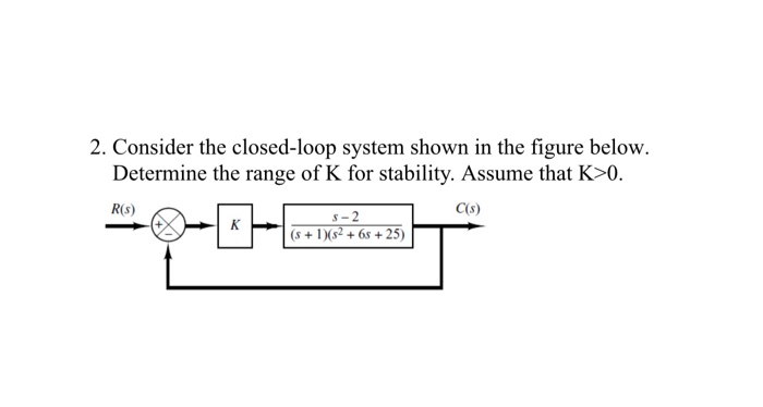 Solved Consider The Closed Loop System Shown In Fig Vrogue Co