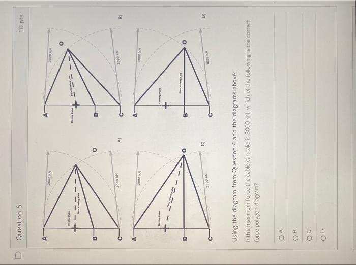 Question 5 10.pts B) D) Using the diagram from | Chegg.com