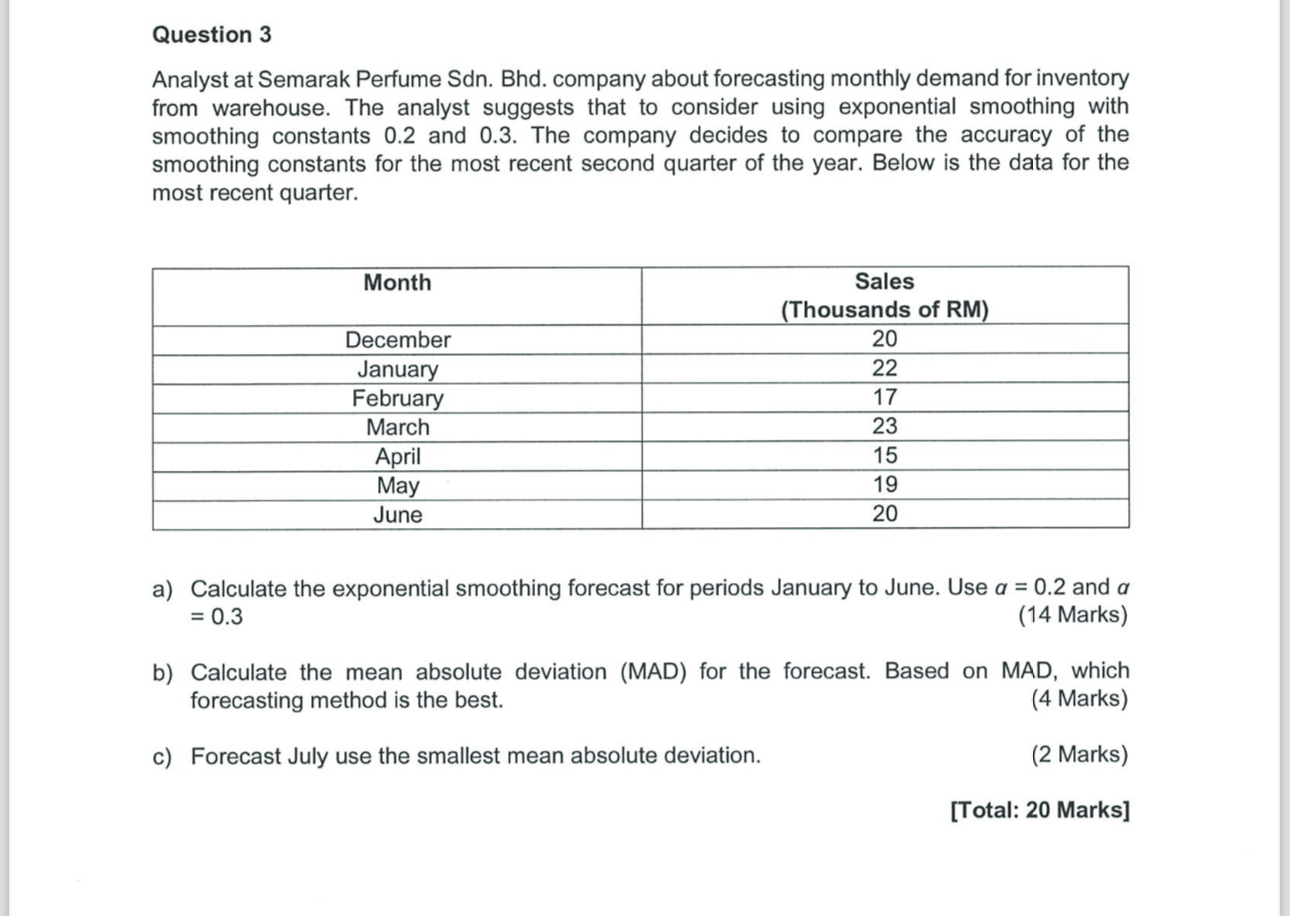 Solved Question 3Analyst At Semarak Perfume Sdn. ﻿Bhd. | Chegg.com