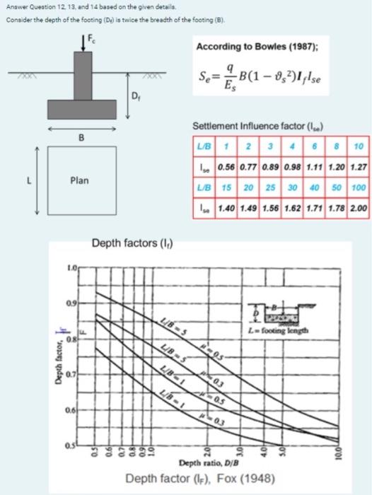 Solved SOLVE ALL THREE PARTS AS THEY ARE FROM THE SAME | Chegg.com