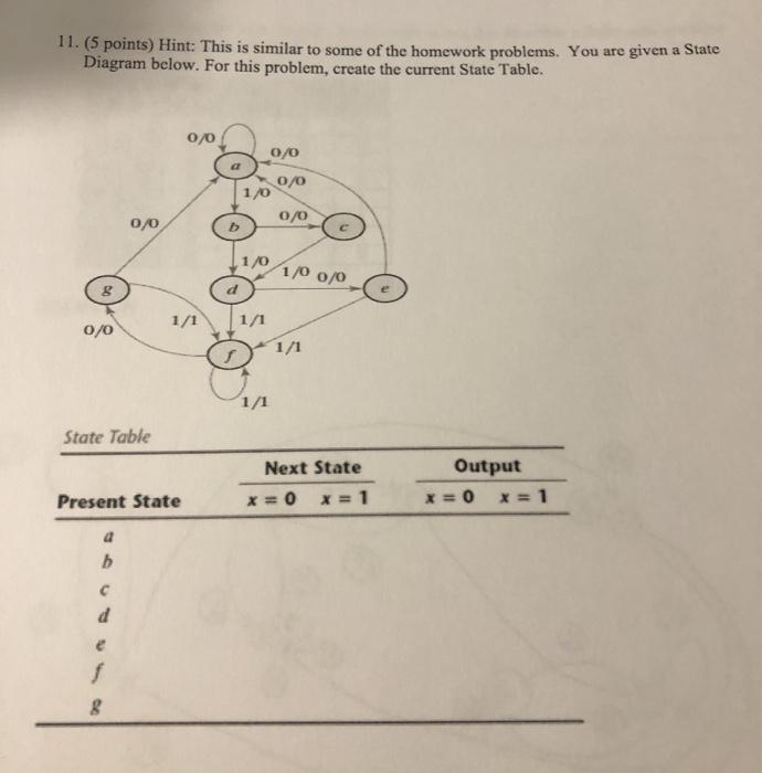 Solved 11. (5 points) Hint: This is similar to some of the | Chegg.com