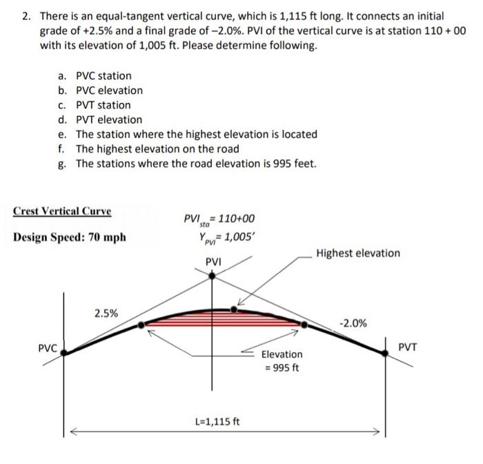 Solved 2. There is an equal-tangent vertical curve, which is | Chegg.com